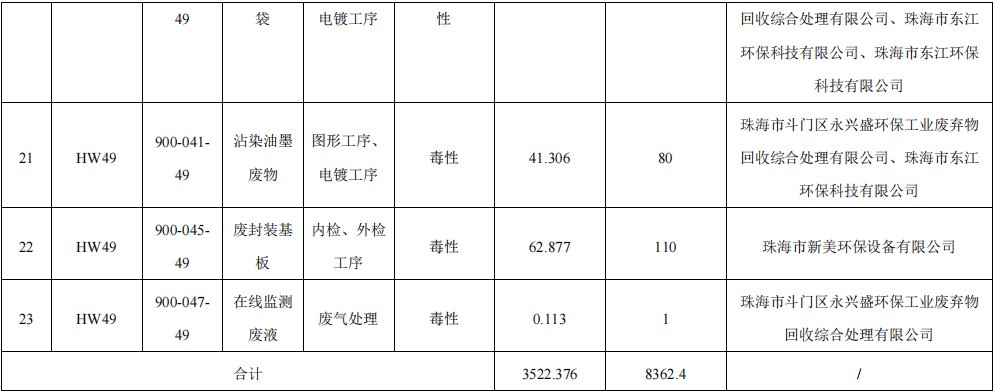 1757040706000098691.png image.png
